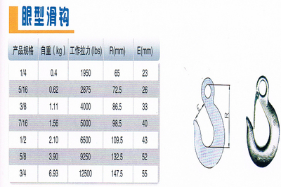 【最新供應-眼型滑鉤|專業(yè)設(shè)計起重吊鉤|上海地區(qū)供應優(yōu)質(zhì)起重吊鉤】價格,廠家,圖片,吊具,上海祝融起重機械-